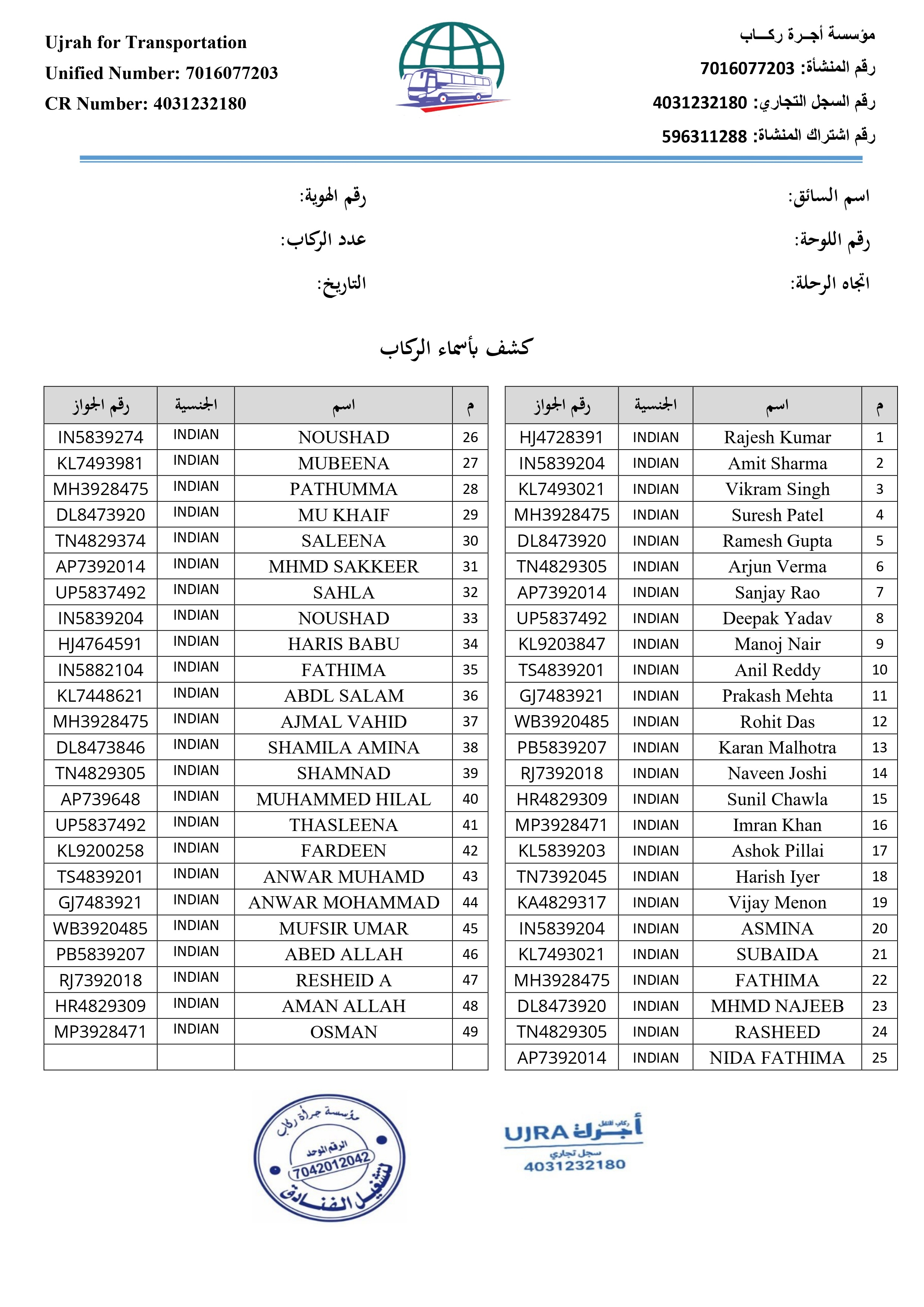 نموذج التقرير